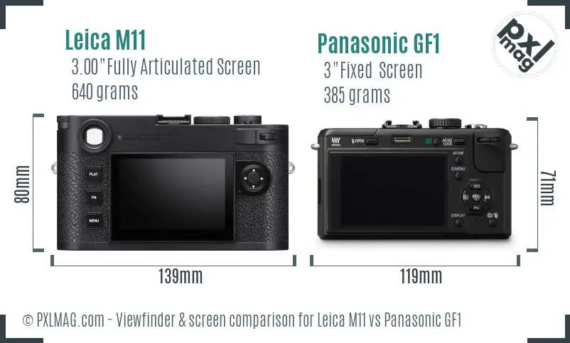 Leica M11 vs Panasonic GF1 Screen and Viewfinder comparison