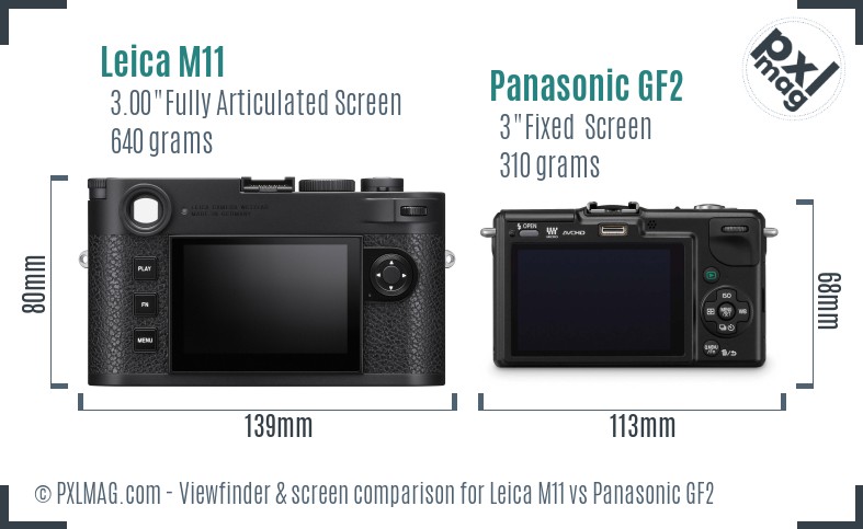 Leica M11 vs Panasonic GF2 Screen and Viewfinder comparison