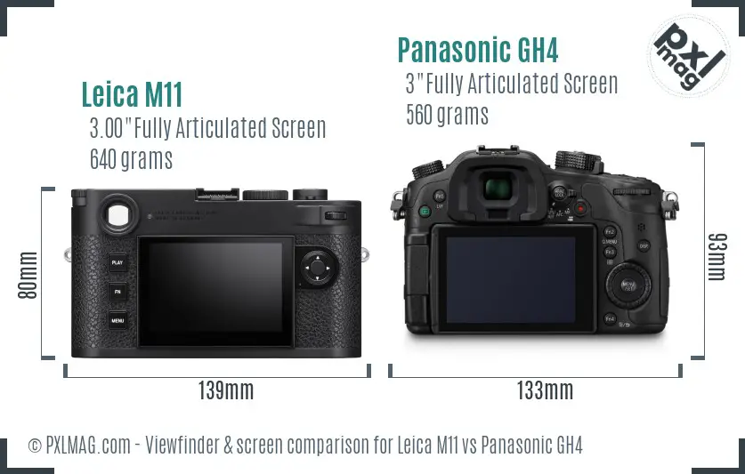 Leica M11 vs Panasonic GH4 Screen and Viewfinder comparison