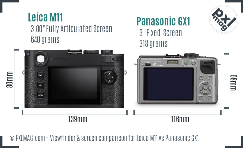 Leica M11 vs Panasonic GX1 Screen and Viewfinder comparison