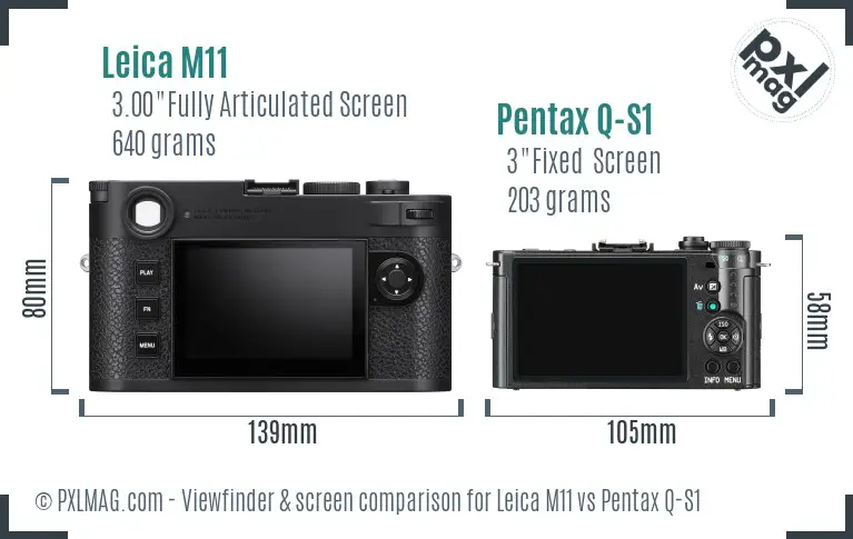 Leica M11 vs Pentax Q-S1 Screen and Viewfinder comparison
