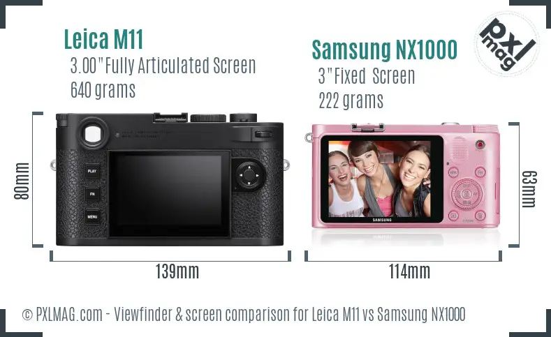 Leica M11 vs Samsung NX1000 Screen and Viewfinder comparison