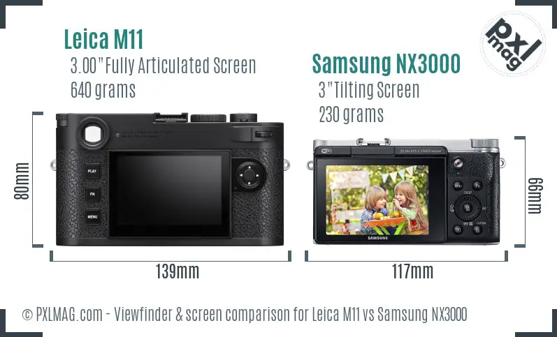 Leica M11 vs Samsung NX3000 Screen and Viewfinder comparison