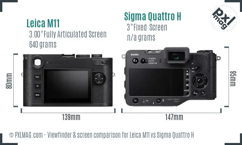 Leica M11 vs Sigma Quattro H Screen and Viewfinder comparison