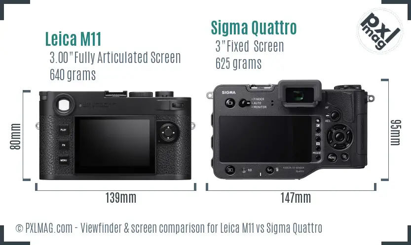 Leica M11 vs Sigma Quattro Screen and Viewfinder comparison