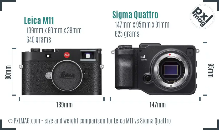 Leica M11 vs Sigma Quattro size comparison
