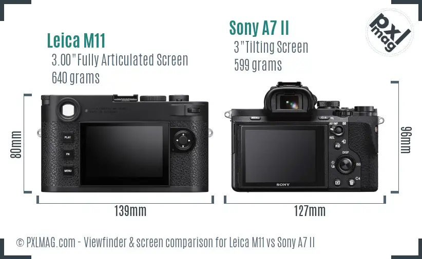 Leica M11 vs Sony A7 II Screen and Viewfinder comparison