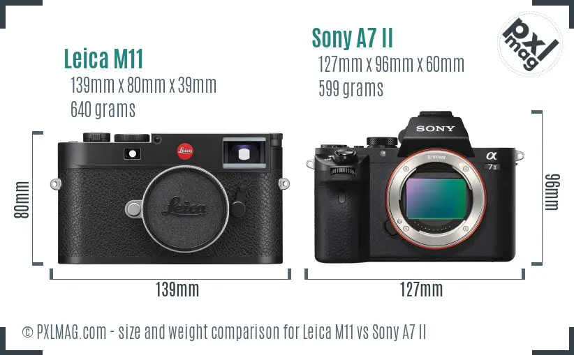 Leica M11 vs Sony A7 II size comparison