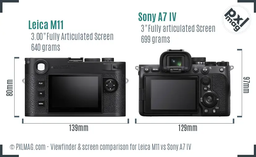 Leica M11 vs Sony A7 IV Screen and Viewfinder comparison