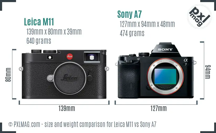 Leica M11 vs Sony A7 size comparison