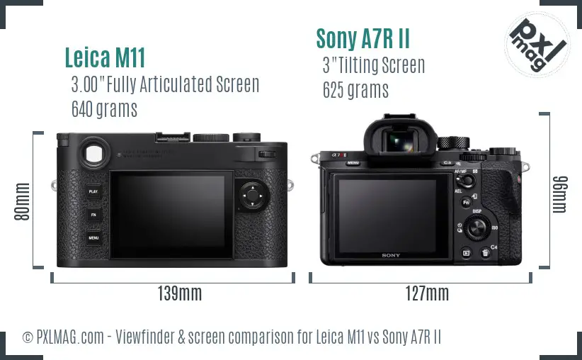 Leica M11 vs Sony A7R II Screen and Viewfinder comparison
