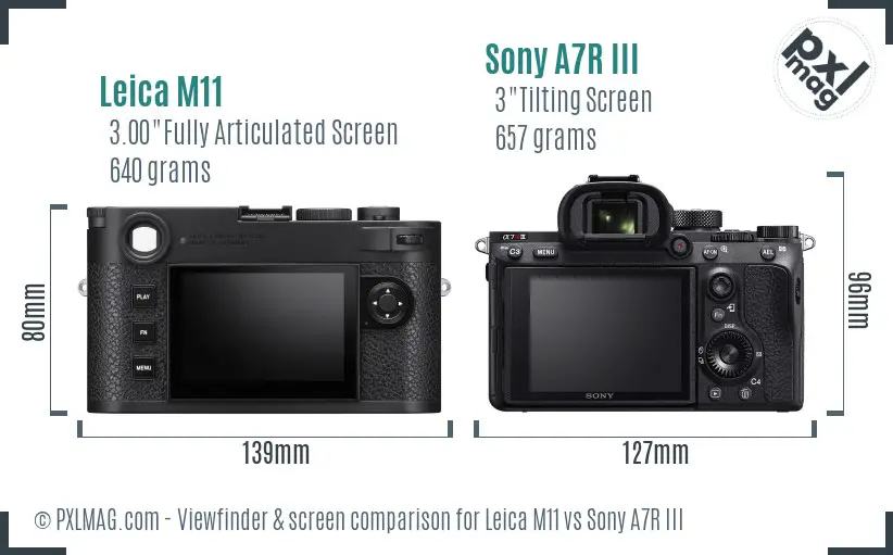 Leica M11 vs Sony A7R III Screen and Viewfinder comparison