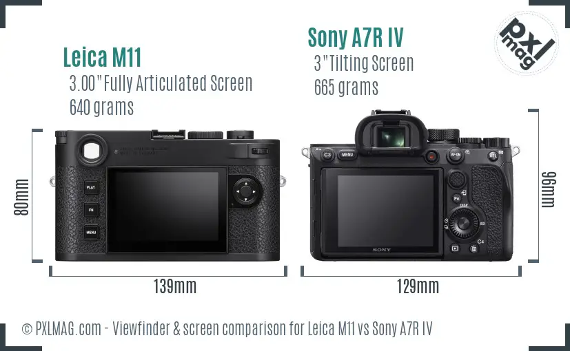 Leica M11 vs Sony A7R IV Screen and Viewfinder comparison