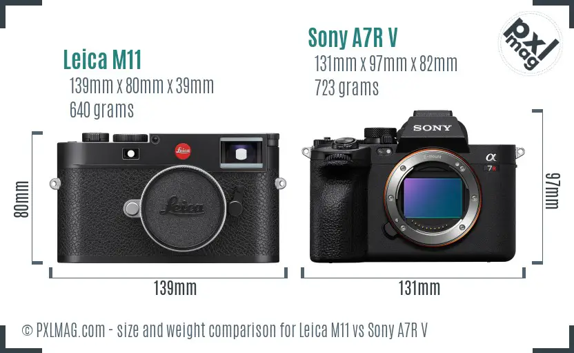 Leica M11 vs Sony A7R V size comparison