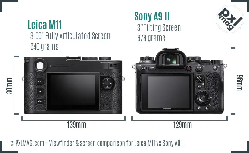 Leica M11 vs Sony A9 II Screen and Viewfinder comparison