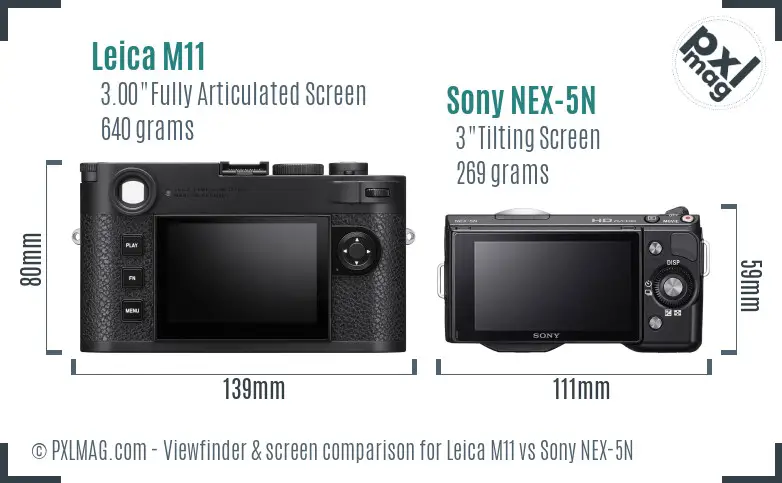Leica M11 vs Sony NEX-5N Screen and Viewfinder comparison
