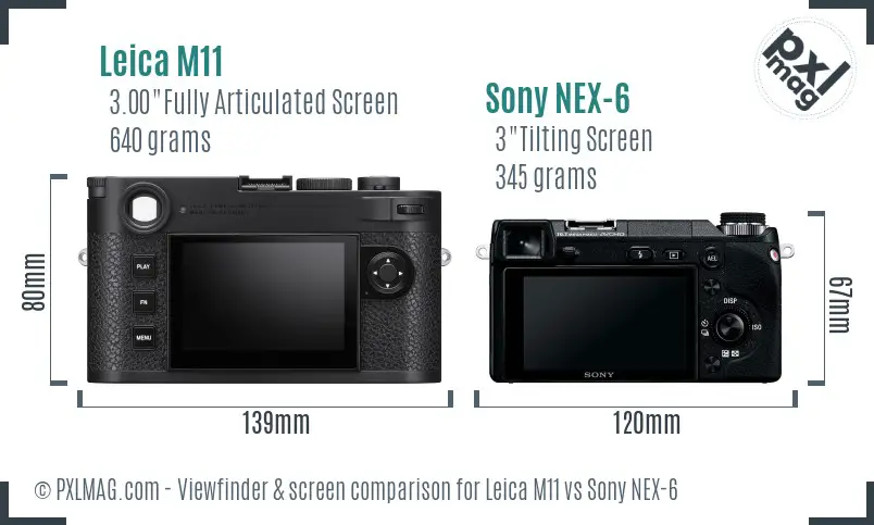 Leica M11 vs Sony NEX-6 Screen and Viewfinder comparison