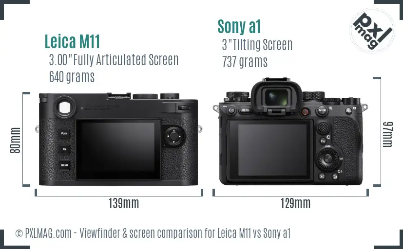 Leica M11 vs Sony a1 Screen and Viewfinder comparison