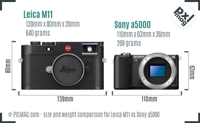 Physical size and ergonomics comparison