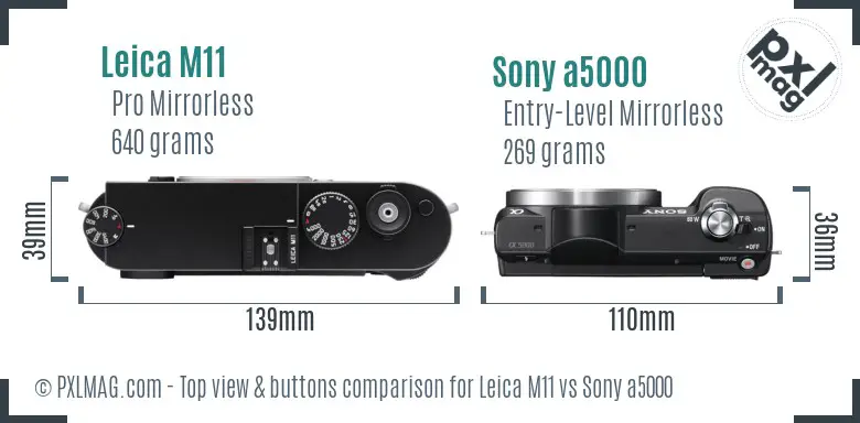 Top view design and control layout comparison