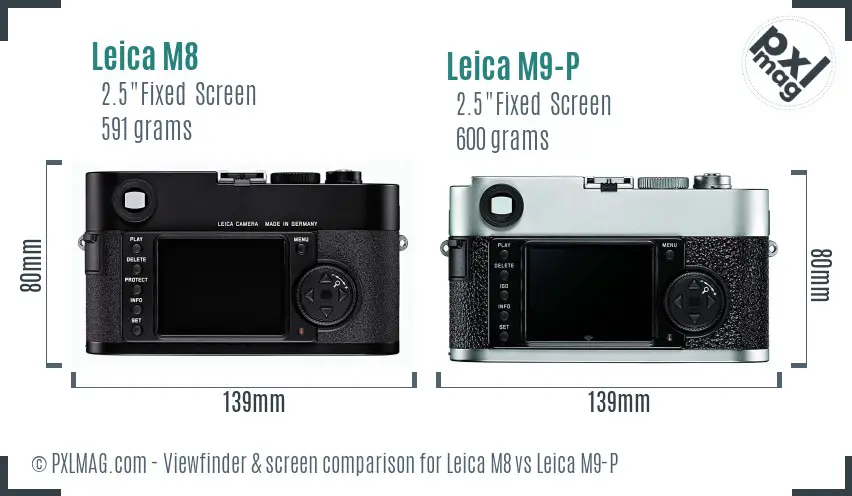 Leica M8 vs Leica M9-P Screen and Viewfinder comparison Leica M8 vs Leica M9-P Screen and Viewfinder comparison