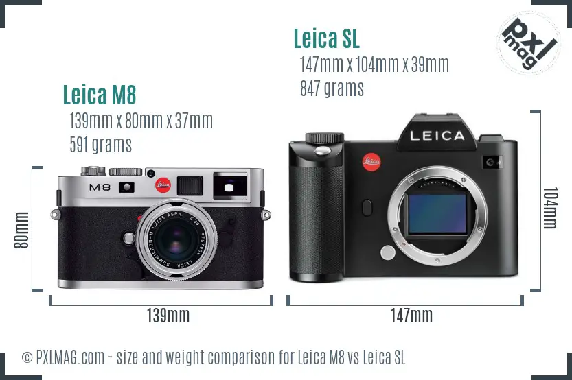 Leica M8 vs Leica SL size comparison