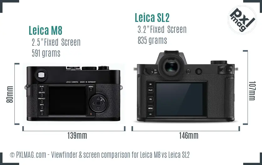 Leica M8 vs Leica SL2 Screen and Viewfinder comparison