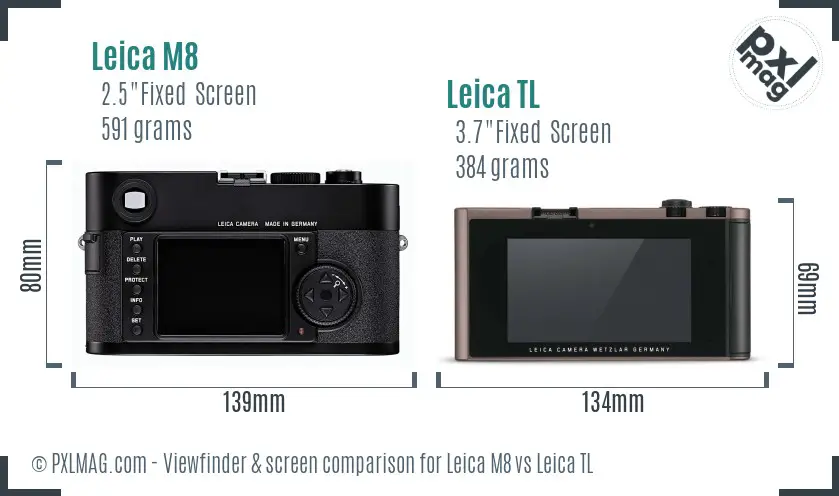 Leica M8 vs Leica TL Screen and Viewfinder comparison