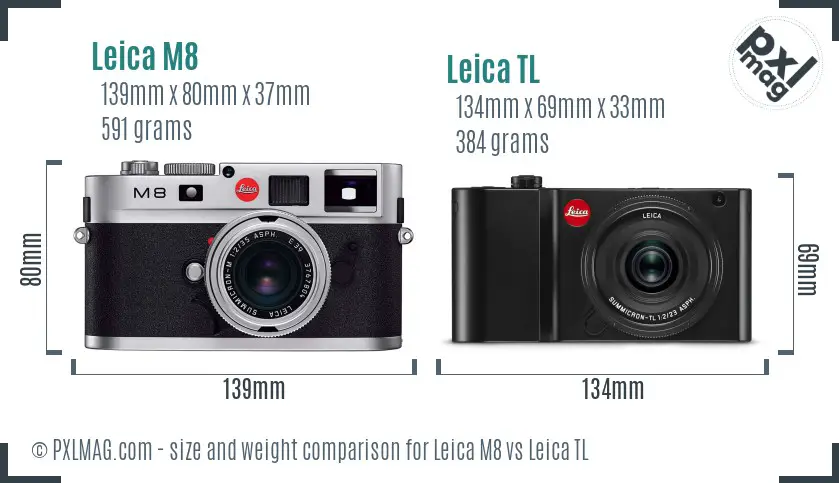 Leica M8 vs Leica TL size comparison