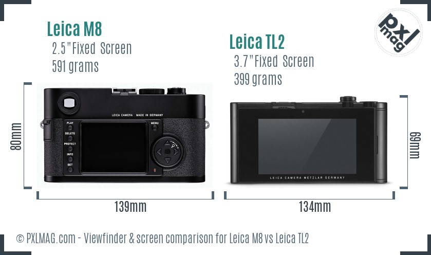Leica M8 vs Leica TL2 Screen and Viewfinder comparison