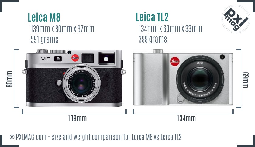 Leica M8 vs Leica TL2 size comparison
