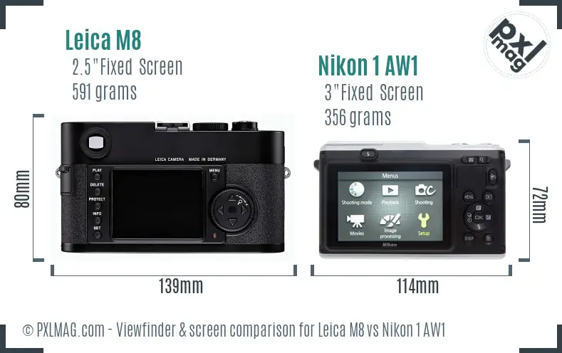 Leica M8 vs Nikon 1 AW1 Screen and Viewfinder comparison