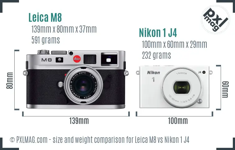 Leica M8 vs Nikon 1 J4 size comparison