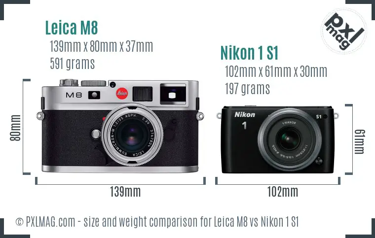 Leica M8 vs Nikon 1 S1 size comparison Leica M8 vs Nikon 1 S1 size comparison
