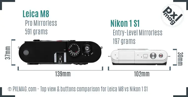 Leica M8 vs Nikon 1 S1 top view buttons comparison Leica M8 vs Nikon 1 S1 top view buttons comparison