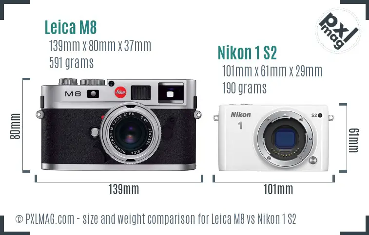 Leica M8 vs Nikon 1 S2 size comparison