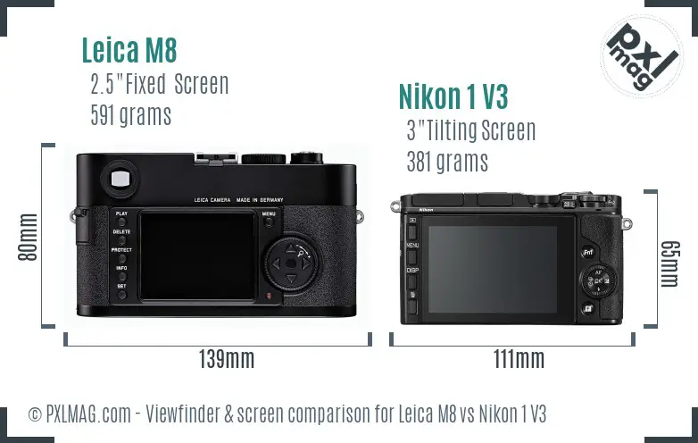 Leica M8 vs Nikon 1 V3 Screen and Viewfinder comparison