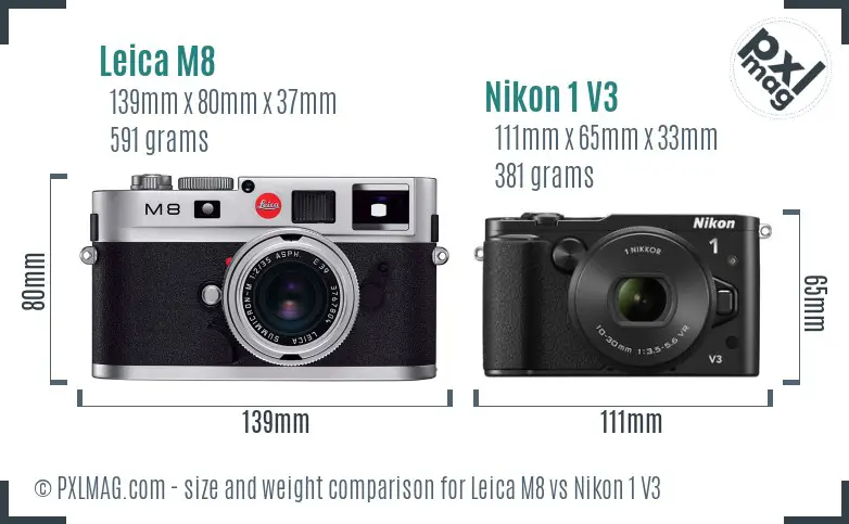 Leica M8 vs Nikon 1 V3 size comparison