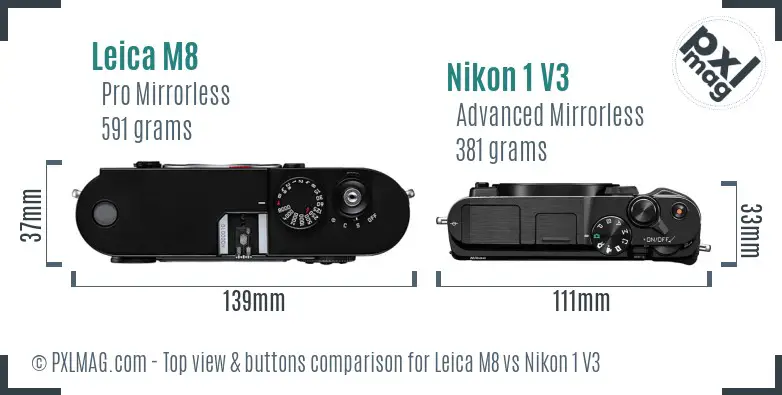 Leica M8 vs Nikon 1 V3 top view buttons comparison