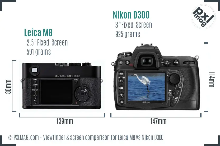 Leica M8 vs Nikon D300 Screen and Viewfinder comparison