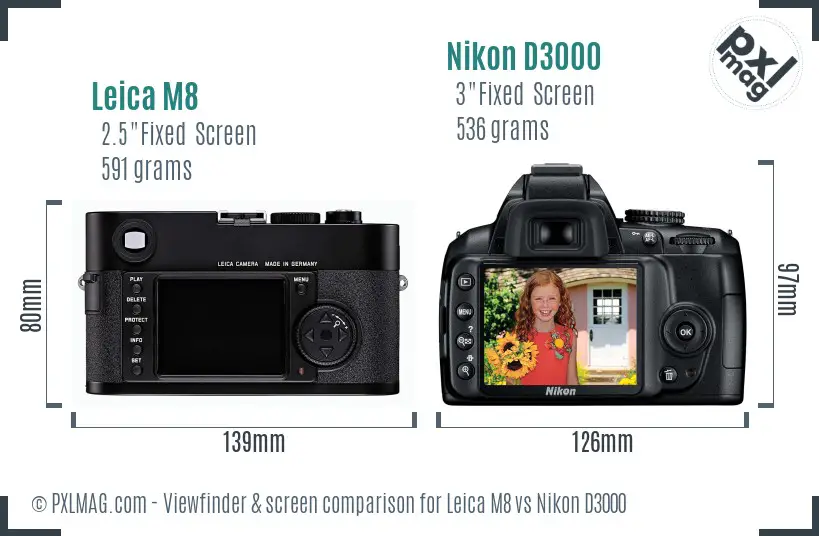 Leica M8 vs Nikon D3000 Screen and Viewfinder comparison