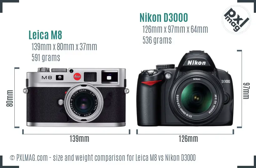 Leica M8 vs Nikon D3000 size comparison