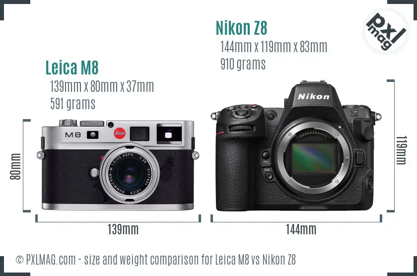 Leica M8 vs Nikon Z8 size comparison