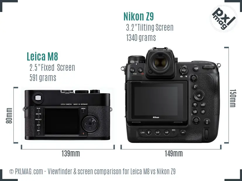 Leica M8 vs Nikon Z9 Screen and Viewfinder comparison