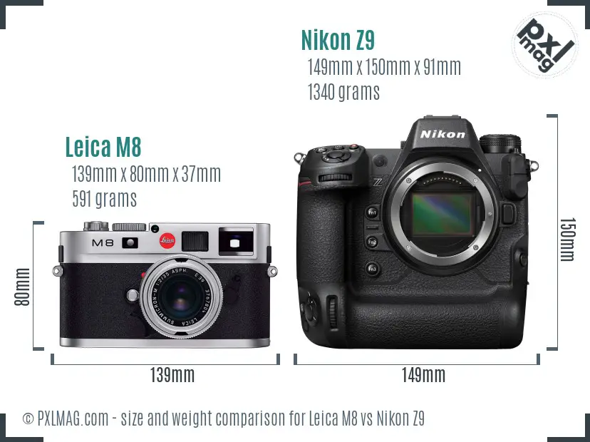 Leica M8 vs Nikon Z9 size comparison