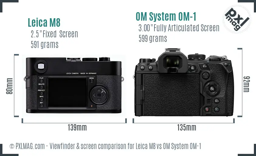 Leica M8 vs OM System OM-1 Screen and Viewfinder comparison