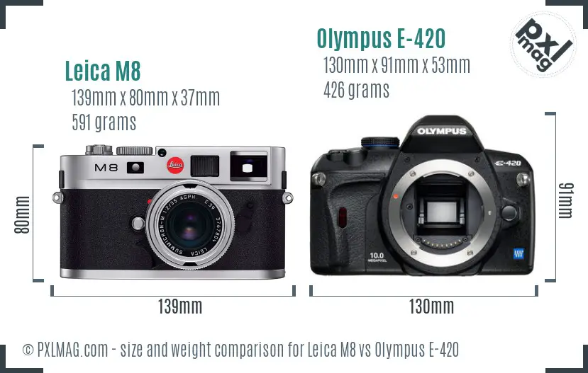 Leica M8 vs Olympus E-420 size comparison