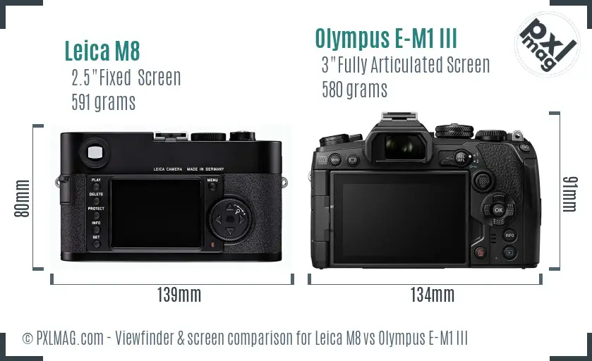 Leica M8 vs Olympus E-M1 III Screen and Viewfinder comparison