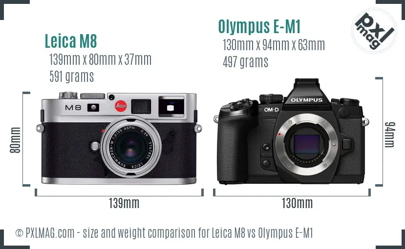 Leica M8 vs Olympus E-M1 size comparison