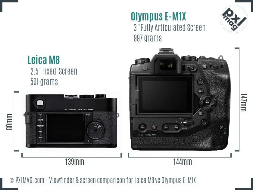 Leica M8 vs Olympus E-M1X Screen and Viewfinder comparison